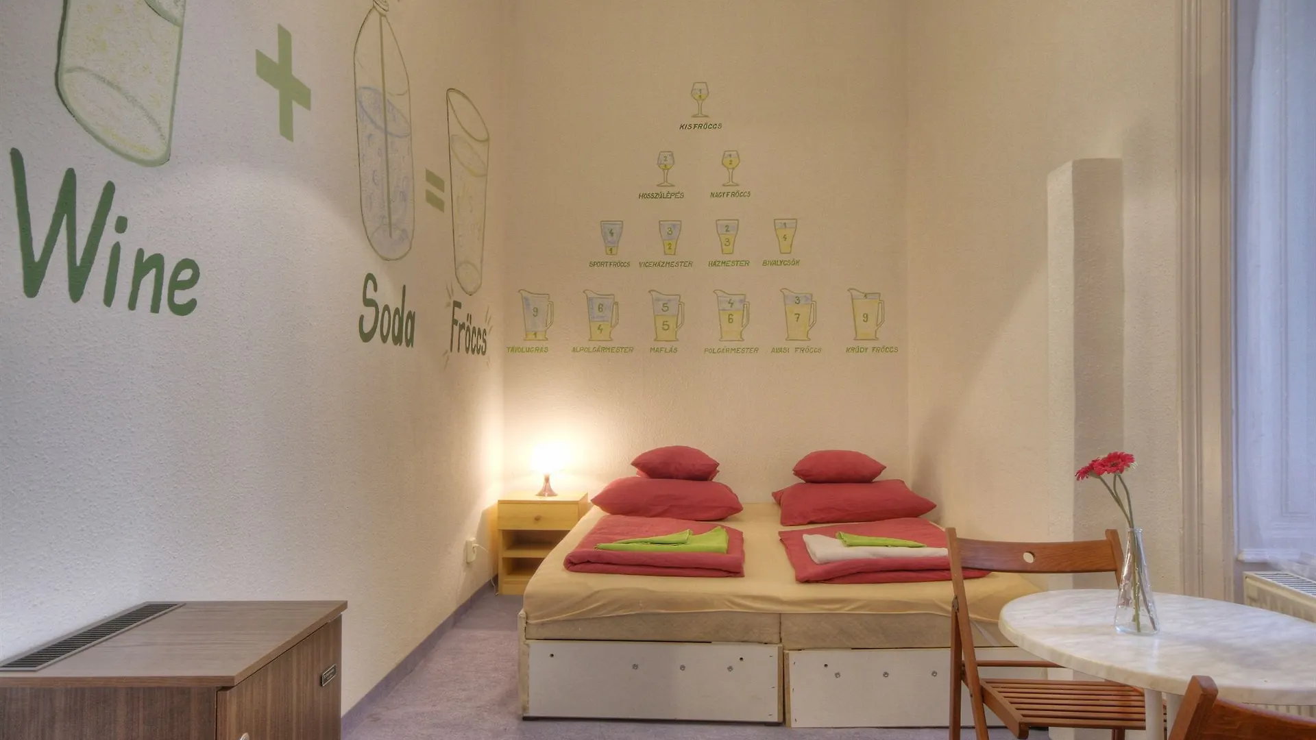 Hotel Budapest Opera Minihotel
