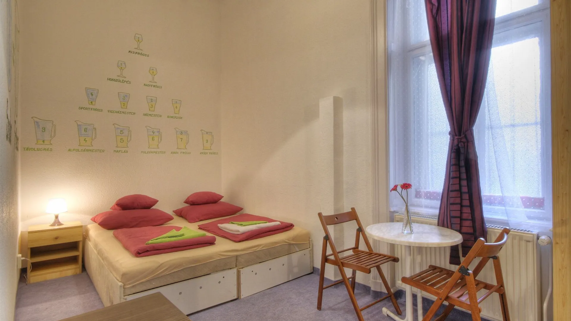 ** Hotel Budapest Opera Minihotel Hungary